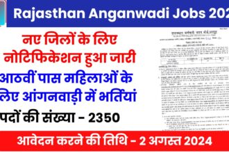 Anganwadi Jobs for 8th Pass Women